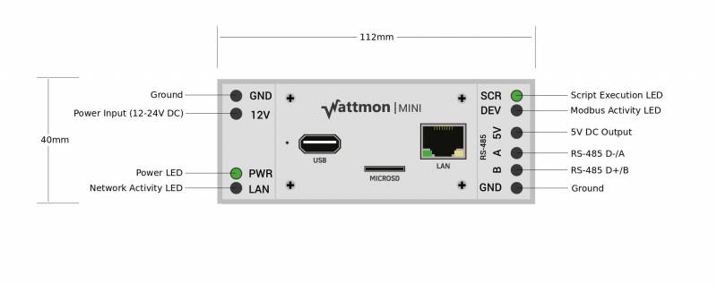 Topview Connection Diagram (WattmonMINI DC)