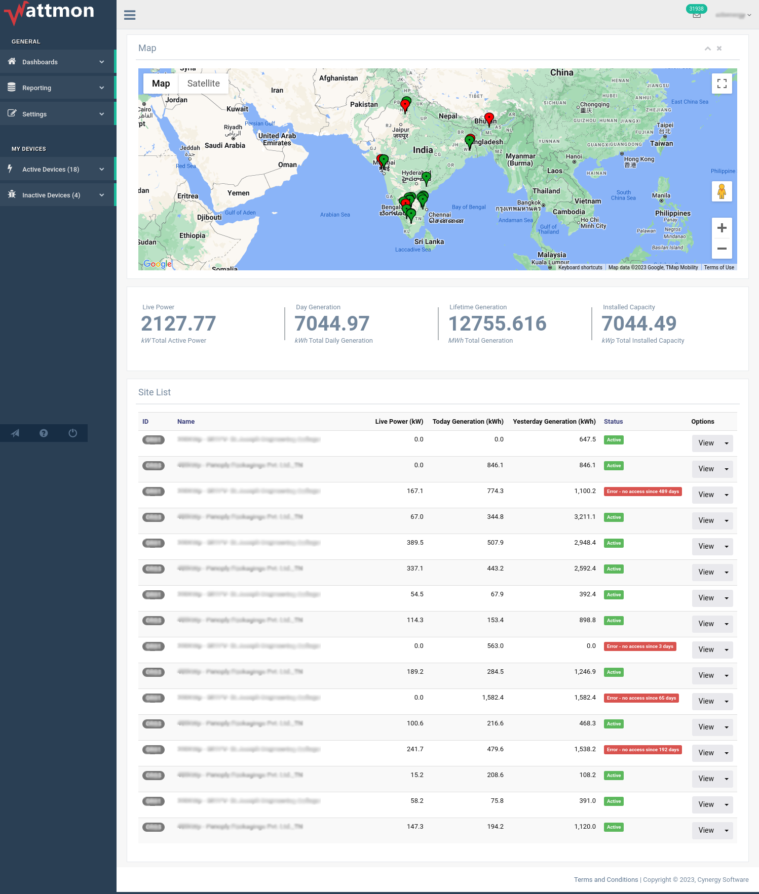 Main Dashboard